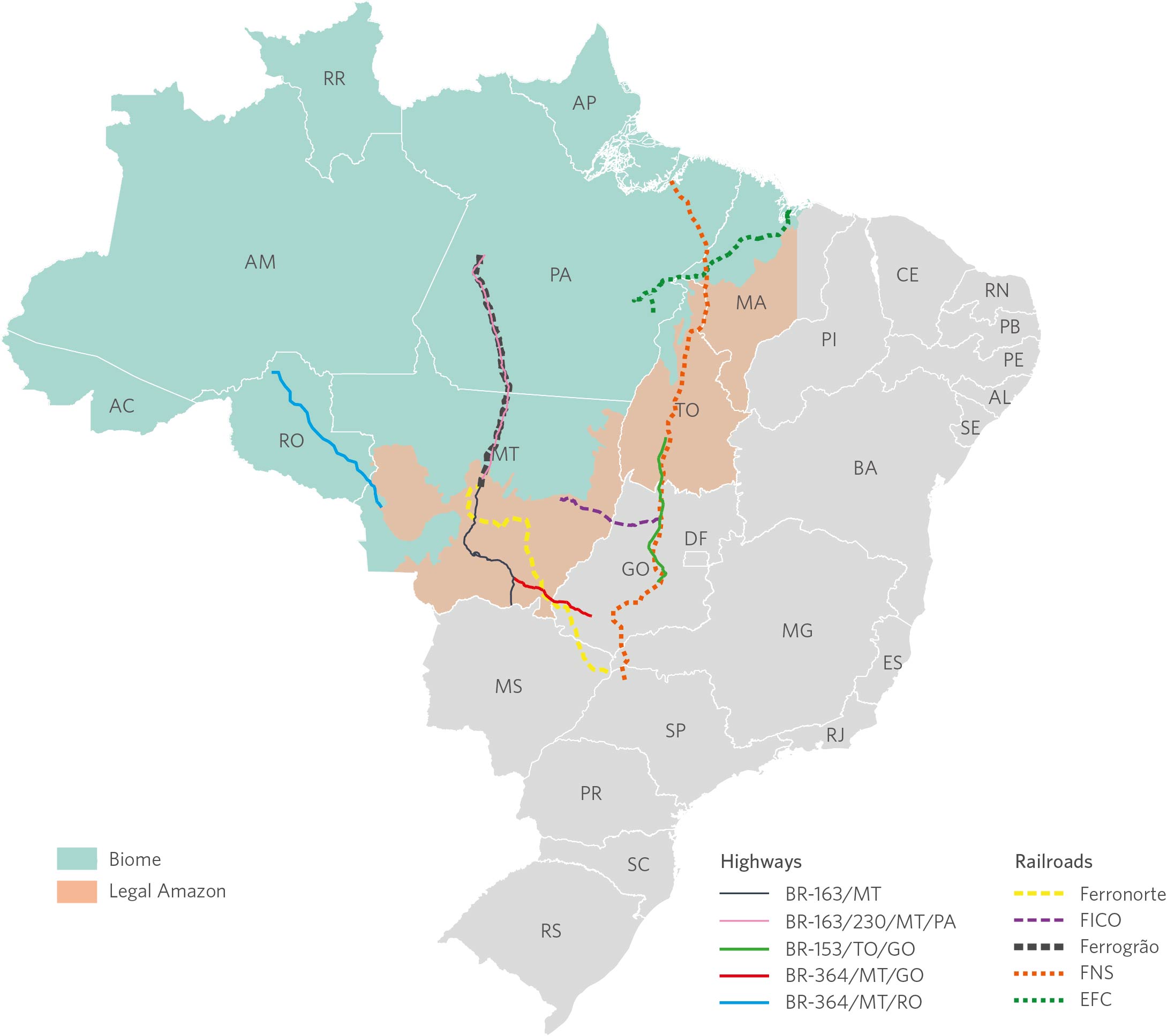 Brazil Major Transport Routes Map Environmental Viability Of Land Transport Infrastructure In The Amazon - Cpi