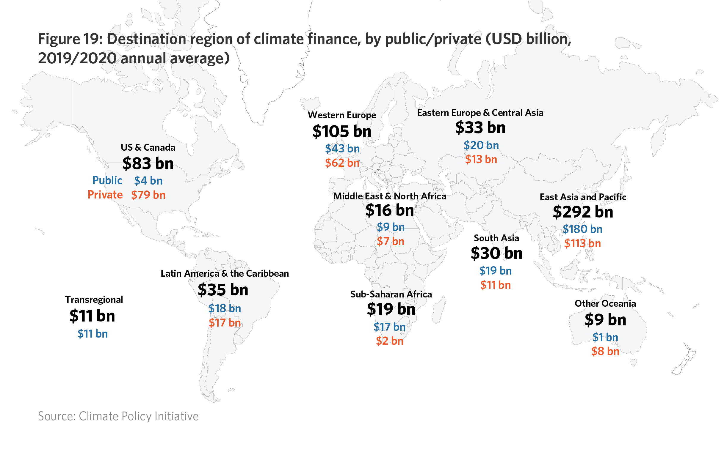 Global Landscape of Climate Finance 2021 CPI