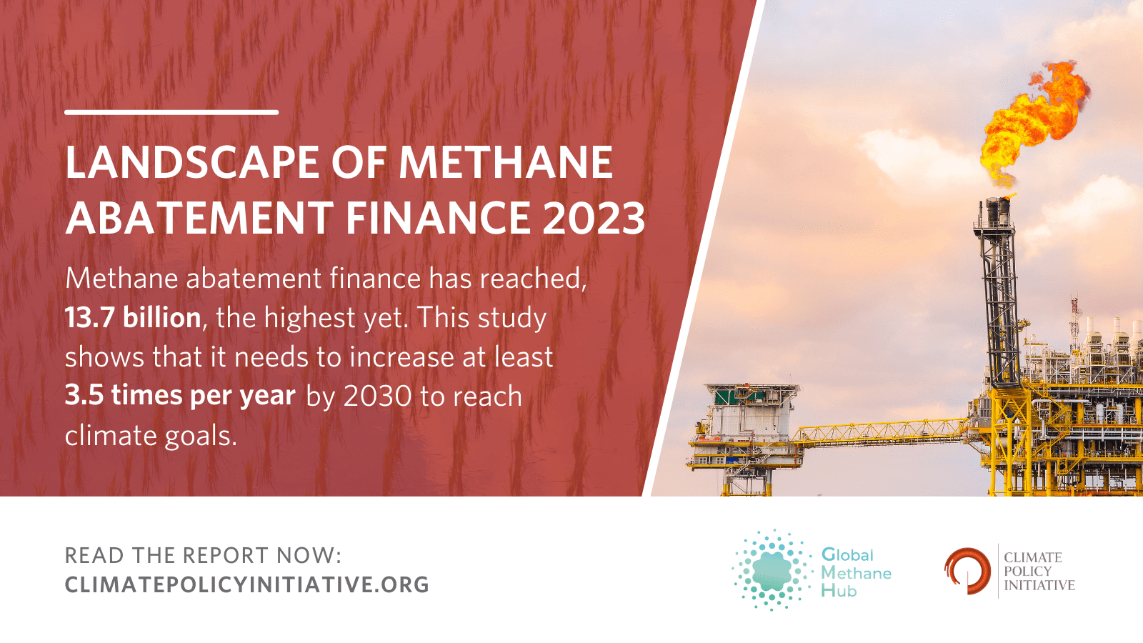 Landscape of Methane Abatement Finance 2023 - CPI