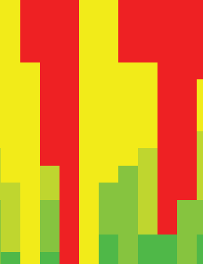 Codes to Cleaner Buildings: Effectiveness of U.S. Building Energy Codes