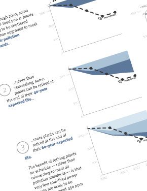 Moving to a Low-Carbon Economy