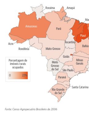 Insegurança dos direitos de propriedade no Brasil: consequências e obstáculos para superação