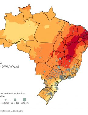 Developing Brazil’s Market for Distributed Solar Generation