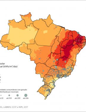 Geração fotovoltaica distribuída: um mercado em desenvolvimento