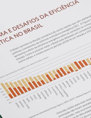 Panorama e desafios da eficiência energética no Brasil