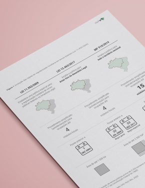 Medida provisória recompensa atividades criminosas